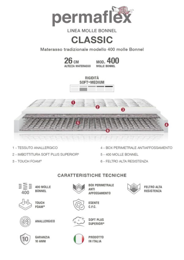 Scheda tecnica Classic Materasso a molle tradizionali Permaflex Roma Store linea vendita prezzo caratteristiche consegna costo
