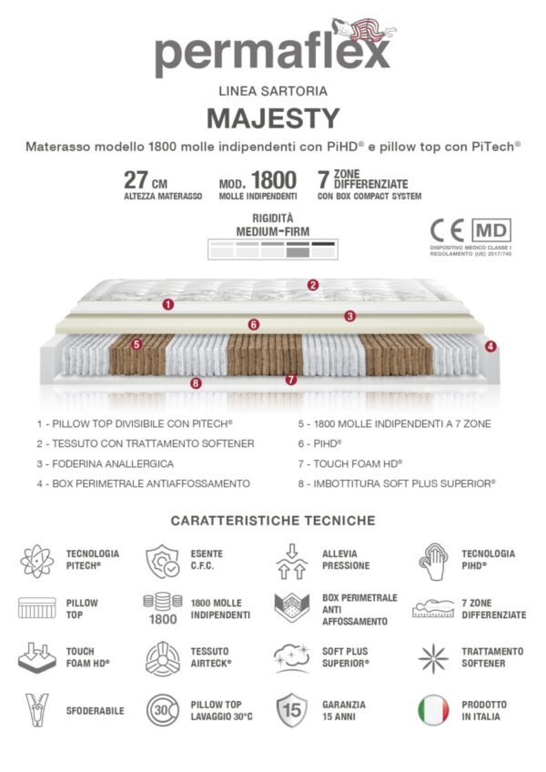 scheda tecnica Materasso Majesty Linea Sartoria Permaflex Roma Store vendita prezzo caratteristiche consegna