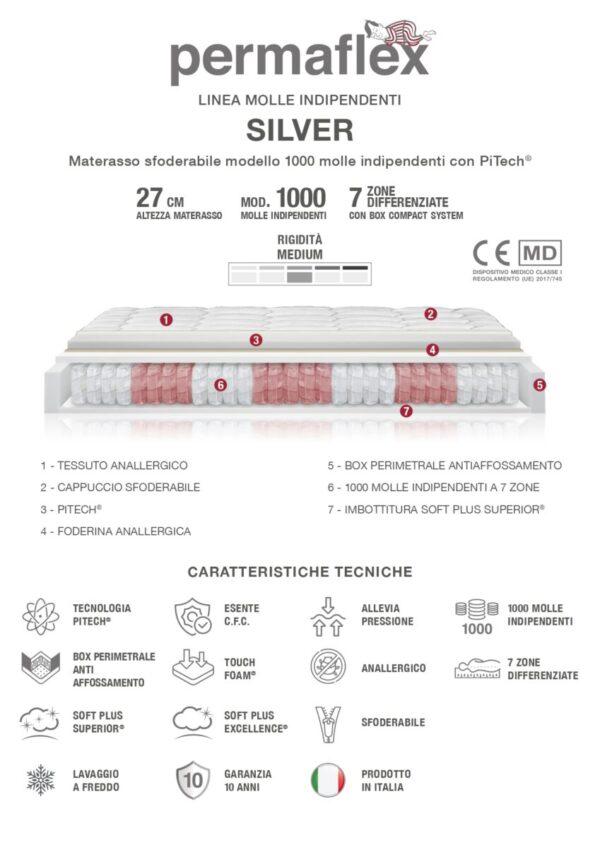 scheda tecnica Silver Materasso a molle indipendenti insacchettate Permaflex Roma Store vendita costo prezzo